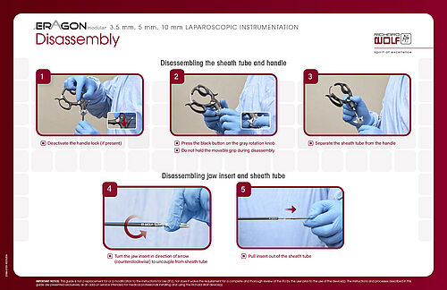 ERAGONmodular Reprocessing Poster 1 Disassembly