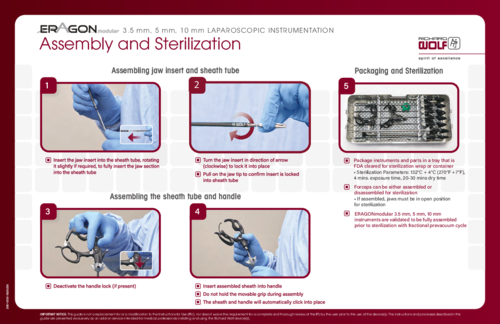 ERAGONmodular Reprocessing Poster 2 Assembly & Sterilization