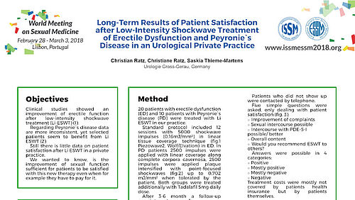 Long-Term Results of Patient Satisfaction after Low-Intensity Shockwave Treatment of Erectile Dysfunction and Peyronie`s Disease in an Urological Private Practice