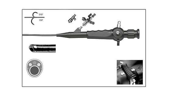 Flexibles Fiber-Urethro-Cystoskop 