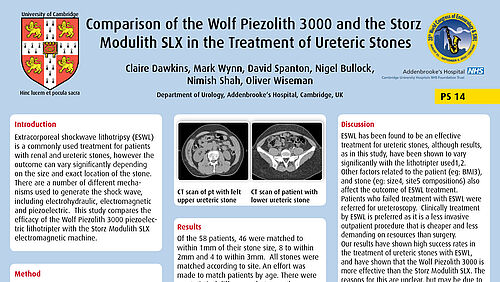 PiezoLith 3000 - Comparison